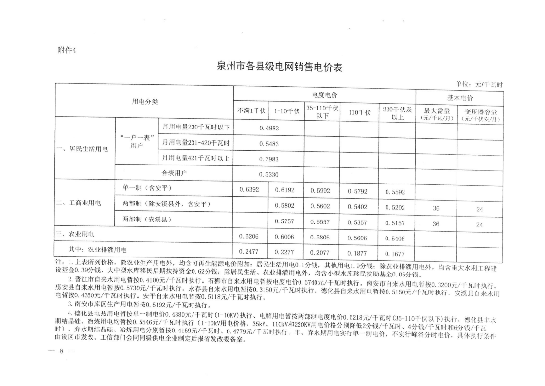 省发展和改革委员会关于电网企业增值税税率调